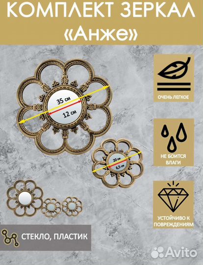 Интерьерные зеркала