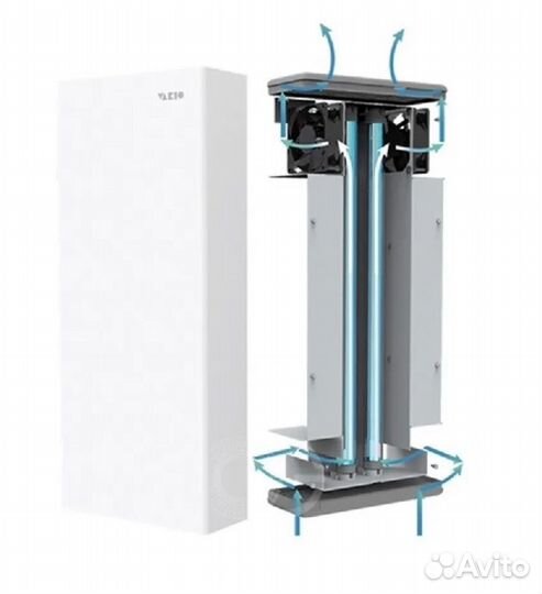 Бактерицидный рециркулятор Vakio