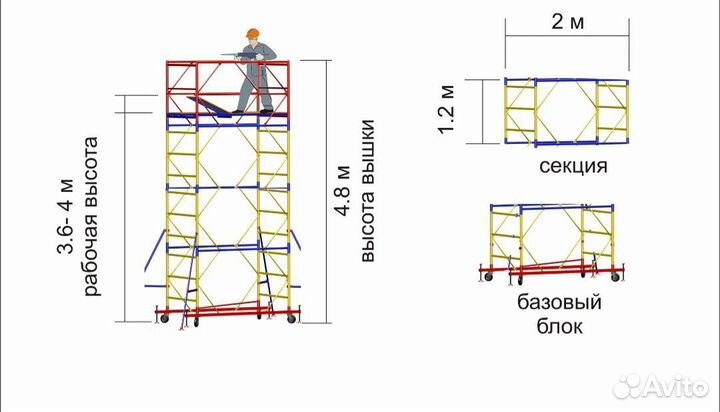 Строительные тура аренда