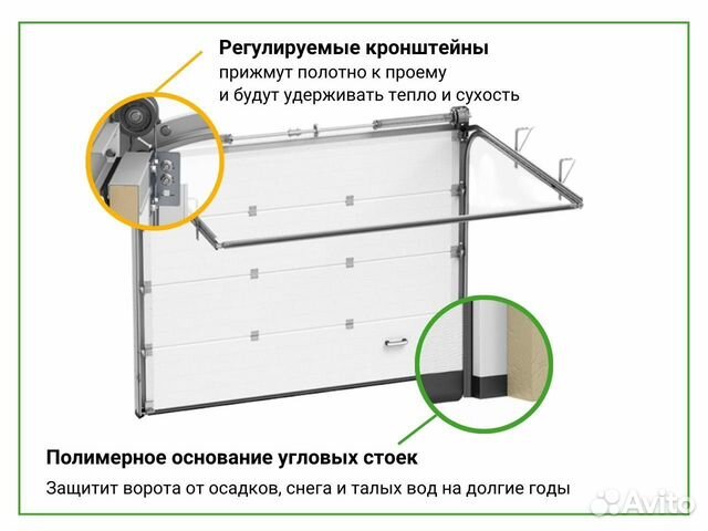 Промышленные подъемные ворота