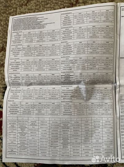 Надувная лодка новая