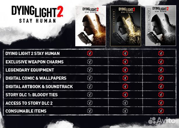 Dying Light 2 - Steam/Steam Deck