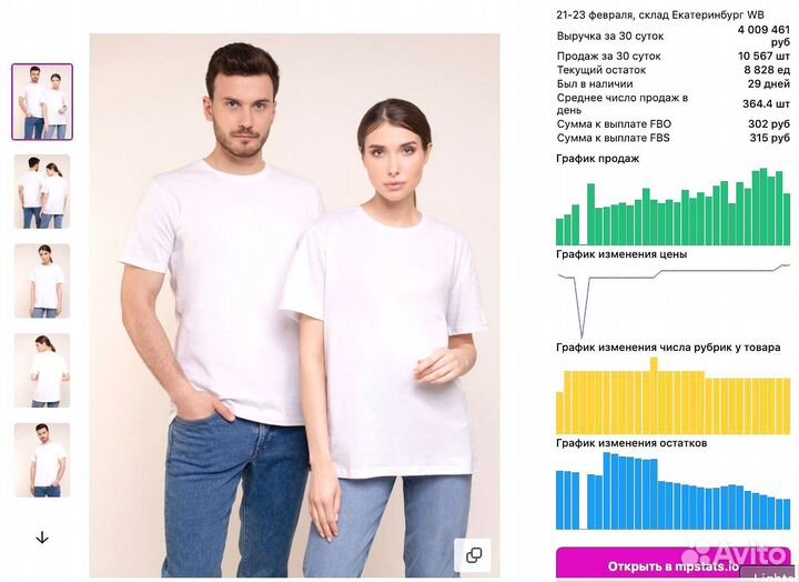 Складчина mpstats / мпстатс / мпстат доступ