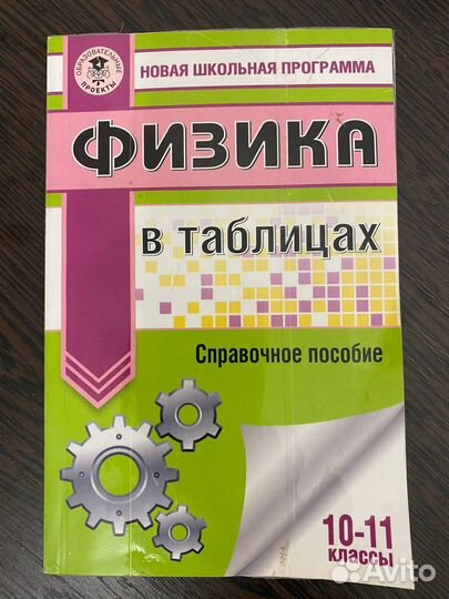 Справочник по физике