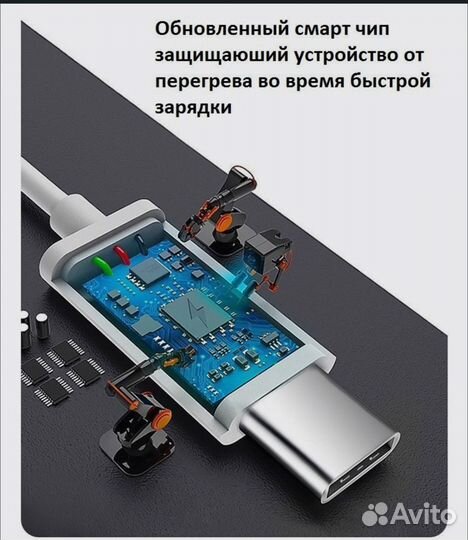 Сетевое зарядное устройство Хіаomi 120W Wall