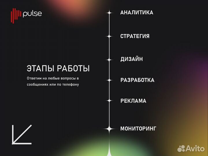 Создание и продвижение сайтов