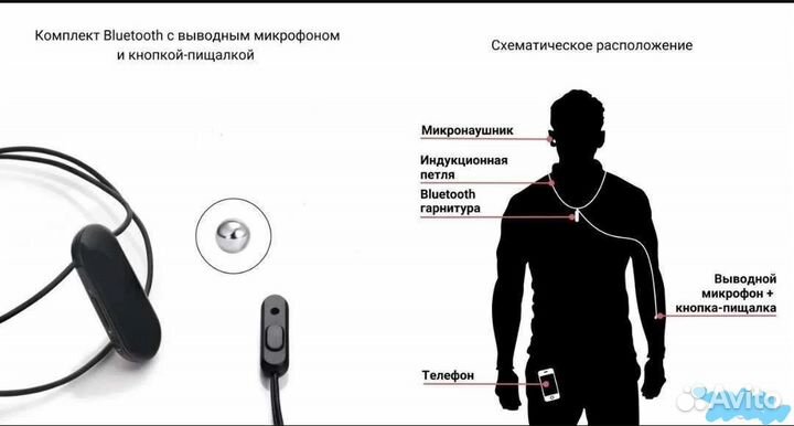 Микронаушник аренда