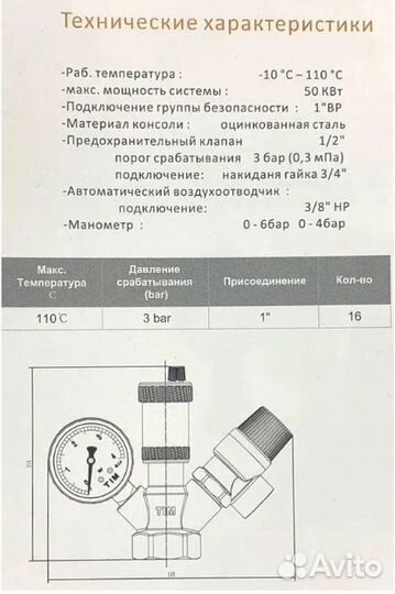 Группа безопасности для котла, стандарт