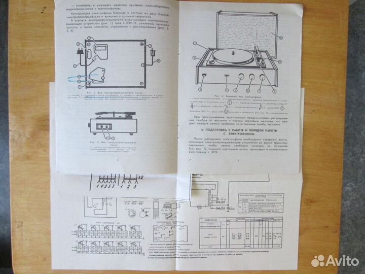 Инструкция электрофона Россия эф-323