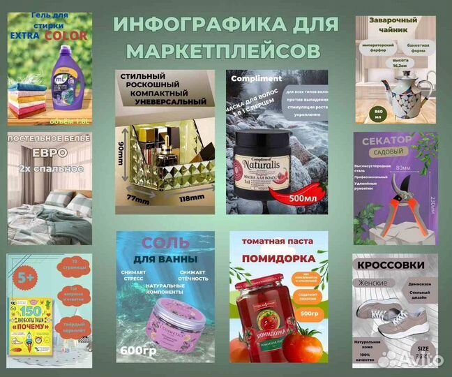 Инфографика для маркетплейсов удаленно