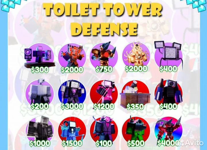 Юниты Toilet Tower Defense / Units TTD