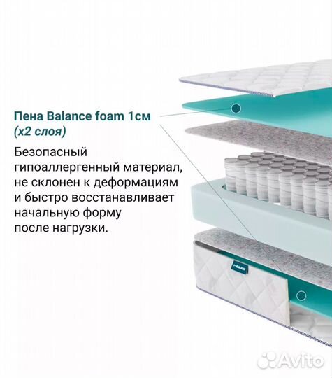 Матрас анатономический, пружинный Healson