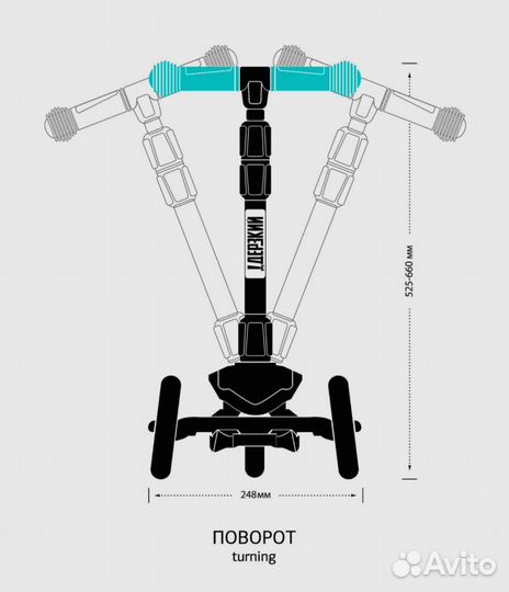 Детский трёхколёсный самокат Дерзкий