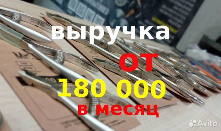 Обучаем заточке инструмента Готовый бизнес