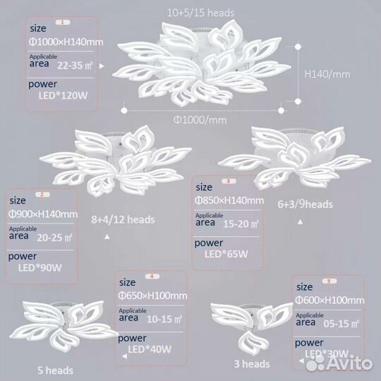 Люстра потолочная светодиодная 90 Вт