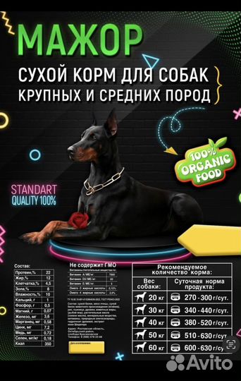 Сухой корм для Собак