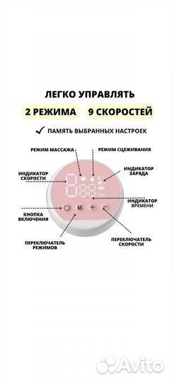 Молокоотсос электрический с функцией массажа