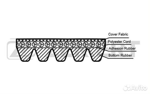 Ремень Scenic Megane 2 Audi A6 A8 2 Sorento 02