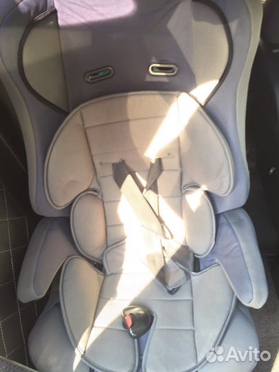 Детское автокресло 9 до 36 кг
