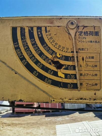 Кму Shin Meiwa cb2900