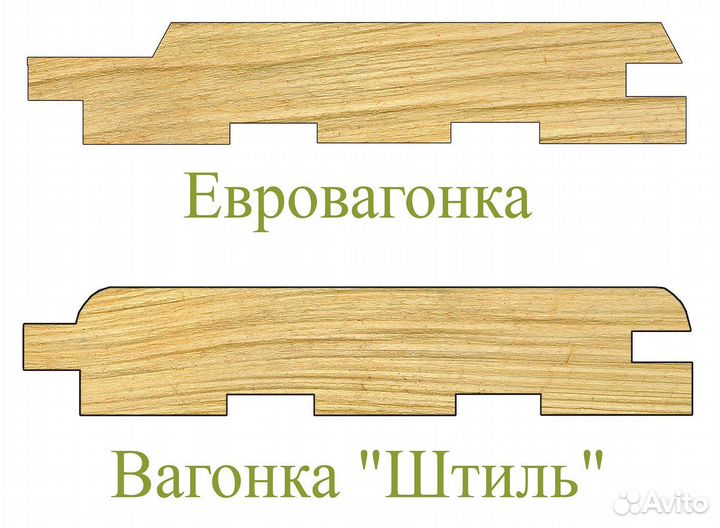Вагонка