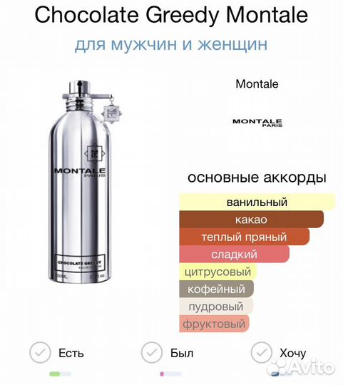 Montale chocolate greedy парфюм стойкий