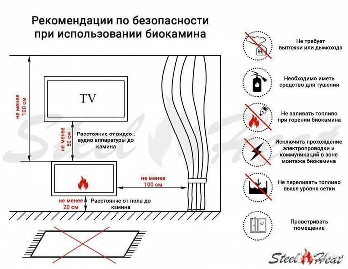 Биокамин настенный