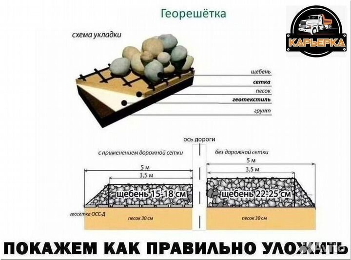 Вторичный щебень