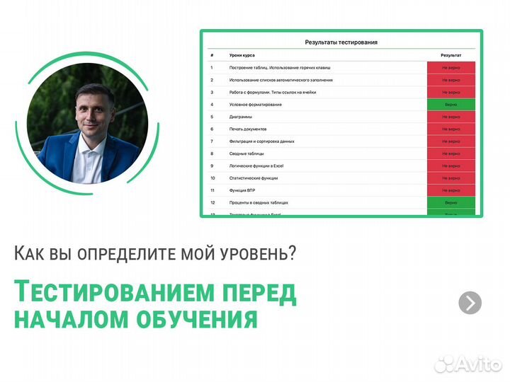 Обучение Эксель /Курсы Excel/ Репетитор уроки Word