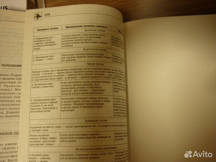 Настольный справочник школьника - 2 тома