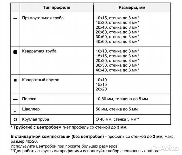 Профилегиб ручной гиббон Pro c центробоем