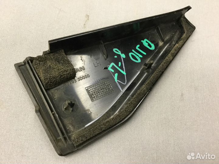 Накладка двери внутренняя Ниссан Кашкай (J10)