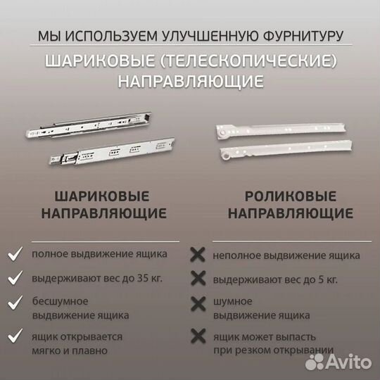 Комод Сиэтл (аналог мальм)