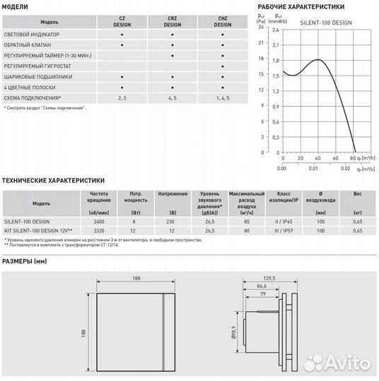 Вентилятор бесшумный Silent-100 CZ ivory design