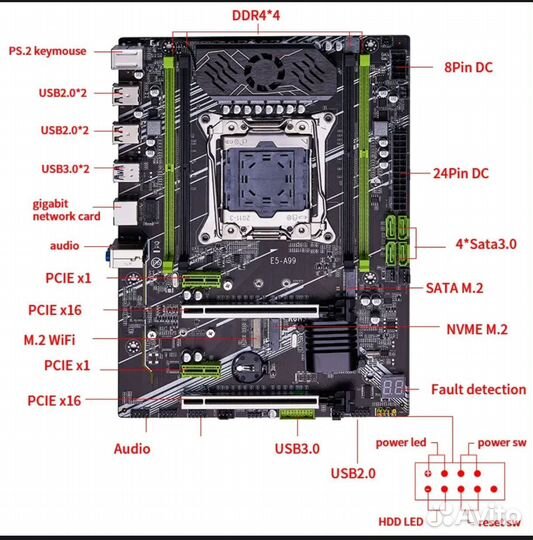 Xeon e5 2680 v4 комплект