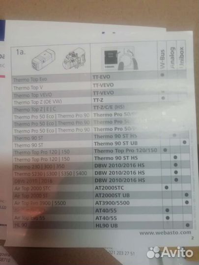 Пульт управления webasto