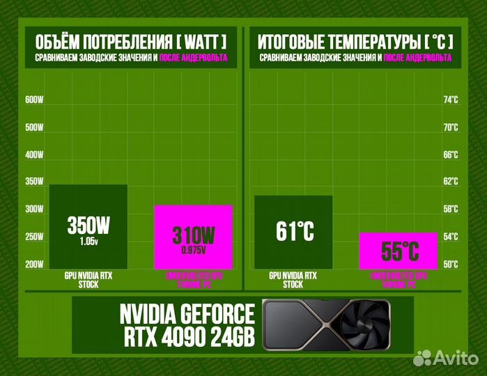 Игровой пк RTX 4090/ 14700K/ 64Gb DDR5 6400 Мгц