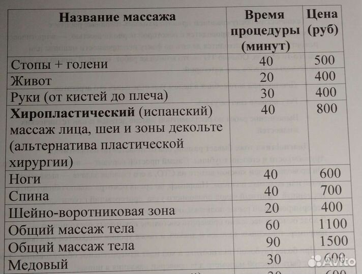 Массаж для женщин на Спартановке