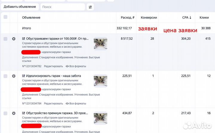 Настройка Яндекс Директ. Создание сайтов