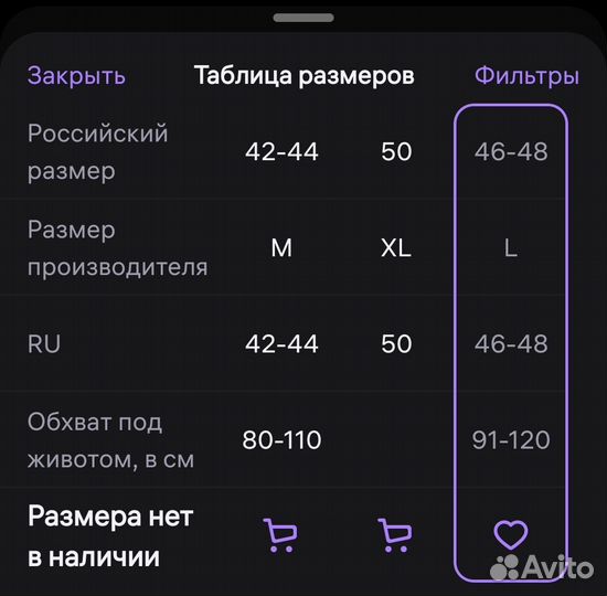 Бандаж для беременных