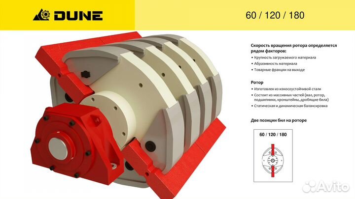 Честная дробилка мелкого дробления Dune 120
