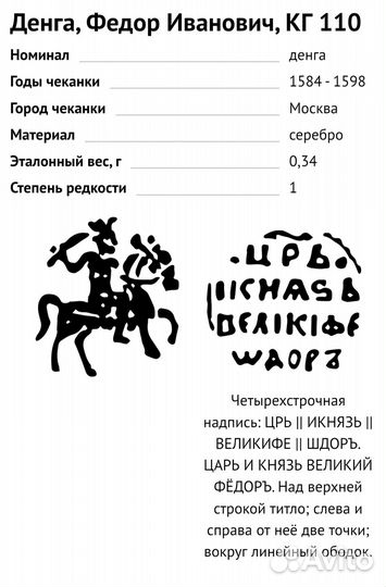 Монета деньга Московская Федора Ивановича кг 110