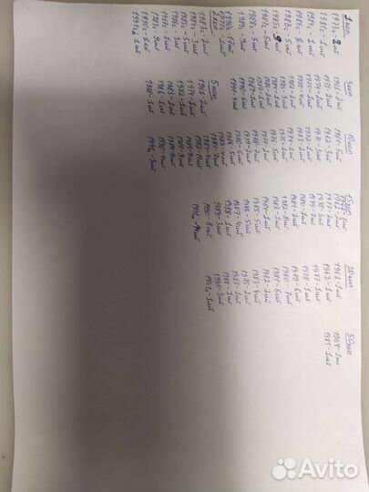 Монеты СССР обмен