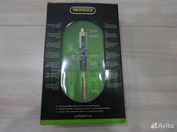 Видео кабели S-Video