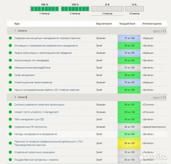 Сессия без стресса с Анной Андреевной