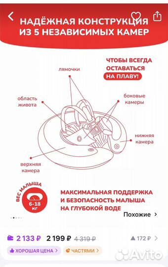 Круг для плавания swimtrainer с 3 мес до 4 лет