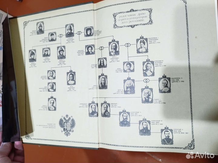 Дом романовых