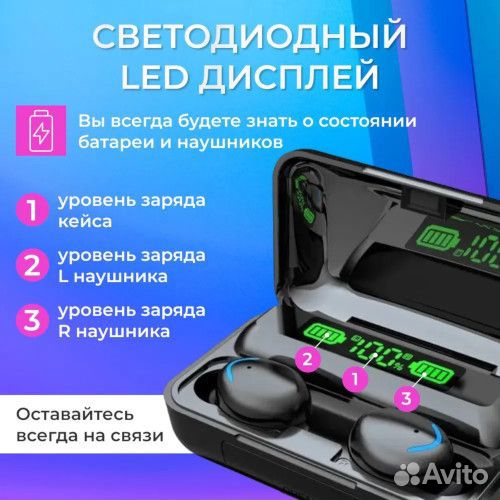 Bluetooth наушники TWS BTH-F9-5 с PowerBank, новые