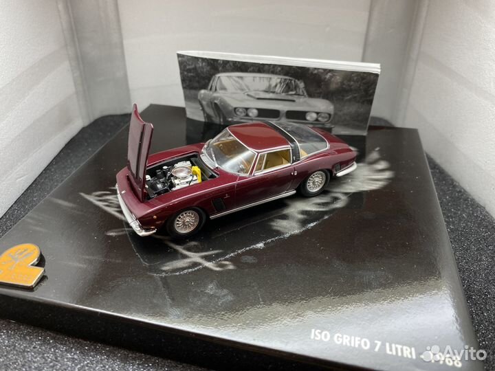 1/43 масштабные модели автомобилей