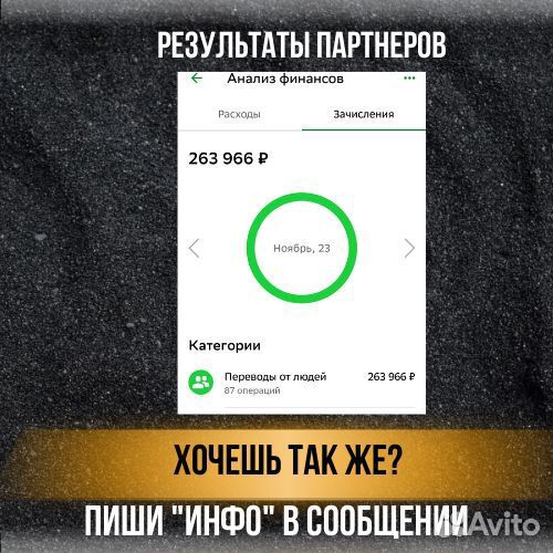 Готовый бизнес в телеграм с доходом от 200 т.р